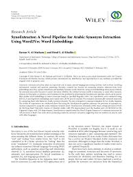 Using a thesaurus provides us with the synonyms and antonyms of words. Aw0ke6afroeubm