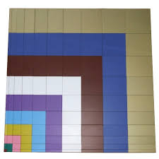 Cette présentation en table de pythagore permet d'avoir une vision syntétique des tables de soustraction de zéro à dix en base 10. Table De Pythagore Sensorielle Pedagogie Montessori