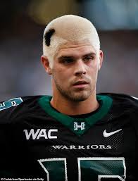 (cnn) former standout college quarterback colt brennan died this week in a california hospital, his family confirmed after college, washington picked brennan in the sixth round of the 2008 nfl draft. 8retv9 Xsfr2hm