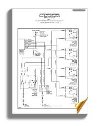 Nlr, nmr, nnr, npr, nps, nqr elf trucks starter and charge chains wiring diagram. Wiring Diagram For 98 Isuzu Trooper Var Wiring Diagram Experiment Experiment Europe Carpooling It