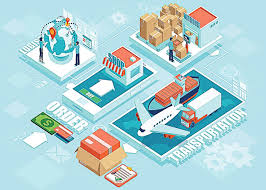 What is Purchase Order (PO) Financing and why is it required? | CredAble