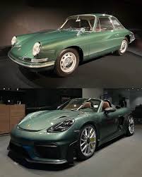 Image result for Malachite Green 2025 Porsche
