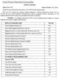 Elektrik abone, müşteri, tesisat numaraları ve fatura üzerinde nerede bulabileceğiniz hakkında bilgilere buradan ulaşabilirsiniz. Elektrik Abonelik Ucreti 2021 Ne Kadar Oldu Iste Abonelik Ucretleri