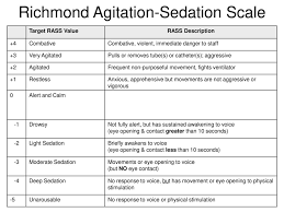 It is a model that has been implemented after a through study and. Richmond Agitation Sedation Scale Ppt Download