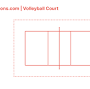 Volleyball court size in feet from www.dimensions.com