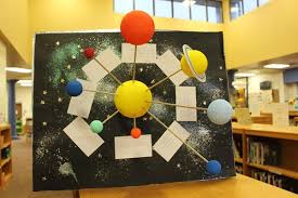 Photo Gallery Worth County Elementary School