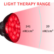 No one should suffer unnecessarily… especially when the. Amazon Com Red Light Therapy Lamp Wolezek 36w 18 Led Infrared Light Therapy Device 660nm Red And 850nm Near Infrared Combo Red Light Bulb For Skin And Pain Relief Health Personal Care