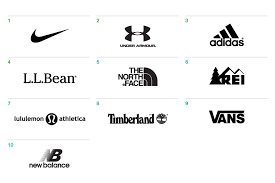 We did not find results for: Top 10 Activewear Brands In Digital