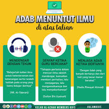 Masih semangat untuk mencari manfaat dan setelah selesai kita tebar manfaat dengan membagikan artikel ini yaa. Ceramah Adab Menuntut Ilmu Sketsa