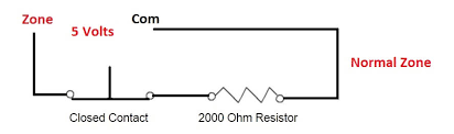 When troubleshooting an electrical problem, where is a good in this diagram the number 0.5 refers to _. Why We Use End Of Line Eol Resistor In Fire And Gas System
