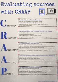 Evaluating Sources With Craap Craap English Classroom Evaluation Information Literacy