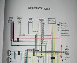 1998 oldsmobile intrigue service & repair manual software download now; Diagram 2000 Oldsmobile Vada Wiring Diagram Full Version Hd Quality Wiring Diagram Diagramsceler Aialecco It