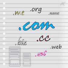 Get Com Domain At Rs 139 On Godaddy Small Business Website About Me Blog Business Website