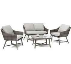 Pin On Hawthorn Garden