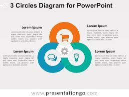 3 Circles Diagram For Powerpoint Presentationgo Circle Diagram Powerpoint Diagram Design