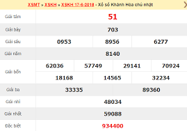 Mở thưởng tại khánh hòa, kon tum. Dá»± Ä'oan Xskh 20 6 2018 Dá»± Ä'oan Xá»• Sá»' Khanh Hoa Ngay 20 6 2018