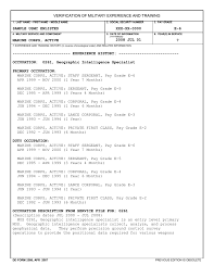 Usmc_enlisted Nvti Training Solutions