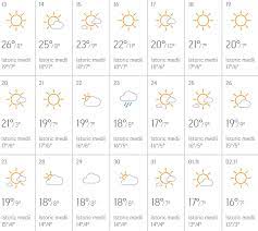 Vremea se răcește din această săptămână și continuă să fie frig până în 18 noiembrie. Prognoza Meteo Anm Cand Ar Putea SÄƒ VinÄƒ Ninsorile In Romania Impact