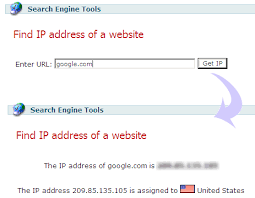 Determine Ip Address Of Website Or Blog Domain