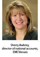 Creating the Perfect RFP