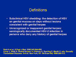 The Diagnosis And Management Of Genital Herpes The Silent