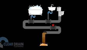 It's important to know where your sewer cleanout is located since not all sewage access pipes are. Understanding Outside Sewer Cleanouts Clear Drain Cleaning