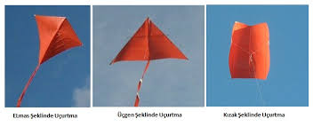 Kurulum sırasında üçüncü parti uygulamaların kurulmadığına dikkat dekin. Kolay Sekilde Ucurtma Nasil Yapilir En Iyi Hediye Fikirleri