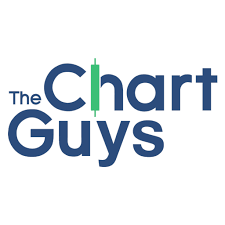 Thechartguys Chartguys Twitter