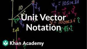 Unit Vector Notation Video Khan Academy