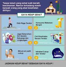 Maybe you would like to learn more about one of these? Pembelajaran 6 Tema 3 Subtema 1 Bagaimana Tubuh Mengolah Makanan Mikirbae Com