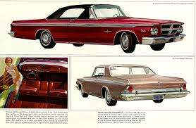 Image result for Roman Dark Red 1964 Chrysler