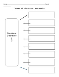 Causes Of The Great Depression Chart