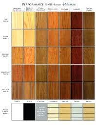 You would apply general finishes milk paint with a brush or sprayer. Wooden Cabinets Vintage Wood Stain Colors Lowes