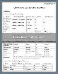 1 200 Calorie Low Carb Diet Meal Plan Best Low Carb And Meal Plan Of New Year Maximize Low Carb Diet Meal Plan Easy Low Carb Meal Plan Low Carb Meal Plan