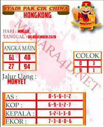 Syair Togel Hk 08 November 2020 Prediksi Syair Manadototo Permainan Angka Dewi Bulan Sydney