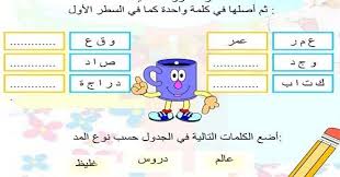مذكرة مهارات اللغة العربية للمرحلة الابتدائية مذكرة المهارات الأساسية في اللغة العربية مذكرة شرح المهارات الاساسية في اللغة العربية In 2020 Blog Map Post