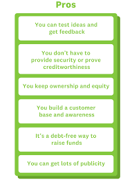 Crowdfunding is the monetary efforts of a collective of individuals who support a business venture or project. How Crowdfunding Works Complete Guide To Business Finance Xero Za