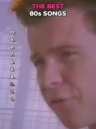 THE BEST 80s SONGS 🎶 Ultimate Throwback Playlist!