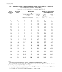 Brhc Rcc Pipe Specifications Np3 Class