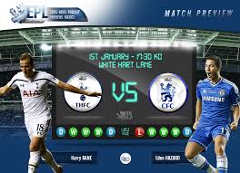 Willian shines with a brace. Tottenham Vs Chelsea Preview Team News Stats And Key Men Epl Index Unofficial English Premier League Opinion Stats Podcasts