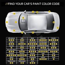 Image result for Bleu De Rhodes 2011 Citroen