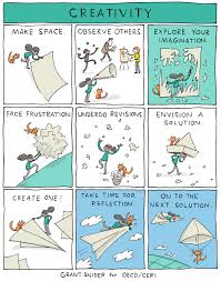 Pin On Concept Art Pictograms Diagrams