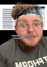 E2 with Dependents Salary 2025