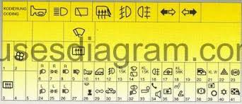Zafira fuse panel diagram hello! Fuse And Relay Box Diagram Opel Vauxhall Astra G