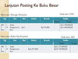 We did not find results for: Lanjutan Posting Ke Buku Besar Ppt Download