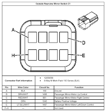 I have checked the wiring and plug from the plug to the gas tank and i could not find a problem. Diagram Rearview Mirror Wiring Diagram 2005 Chevy Silverado Full Version Hd Quality Chevy Silverado Trenddiagram2 Meninblack3 It