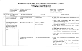 Contoh soal alqur'an hadits semester genap (ujian kenaikan kelas) kelas 7 tsanawiyah terbaru. Kisi Kisi Soal Qur An Hadits Ma Jawabanku Id