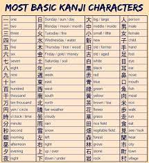 Pin On Japanese