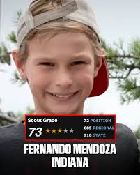 We all start somewhere 💭🏆 (📸 @cbadfootball)