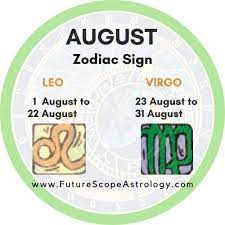 Will all go well professionally? Zodiac Signs By Month Futurescope